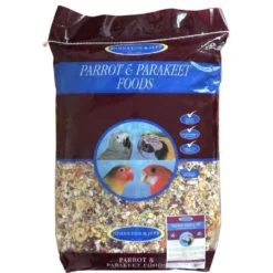 Johnston & Jeff Parrot Lean & Fit Mix