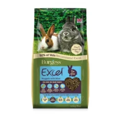 Burgess Excel Junior And Dwarf Rabbit Nuggets With Mint